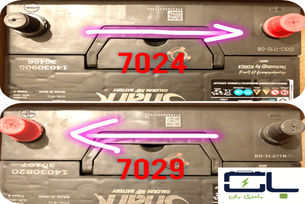 3333
