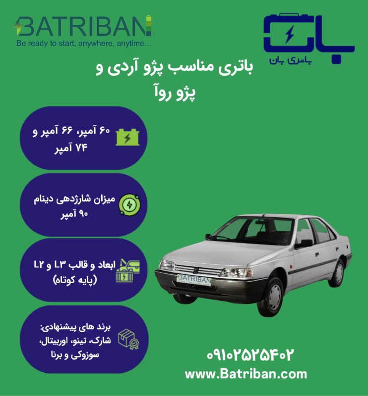 اینفوگرافیک آردی،روآ