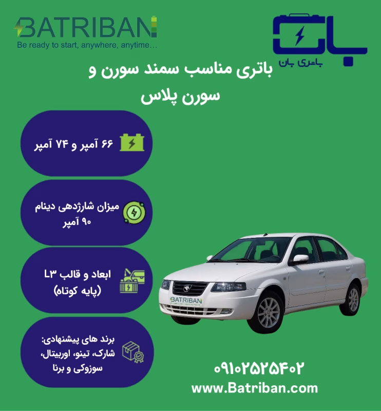 اینفوگرافیک سورن و سورن پلاس