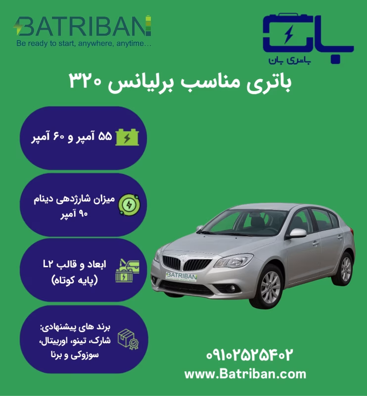 اینفوگرافیک ۳۲۰