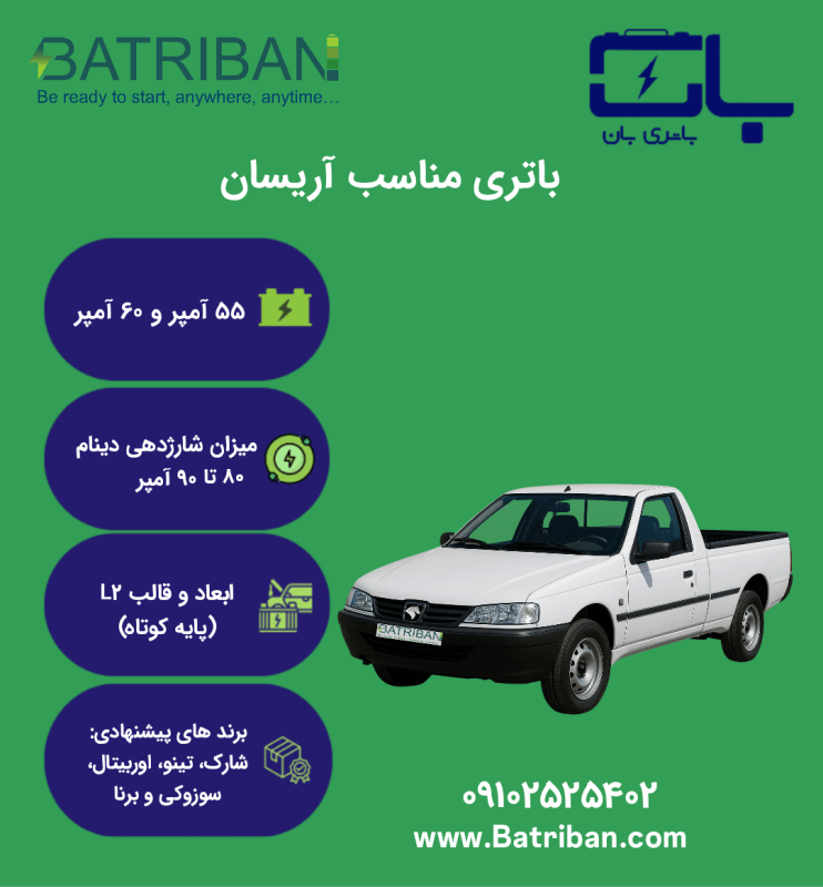 آریسان i