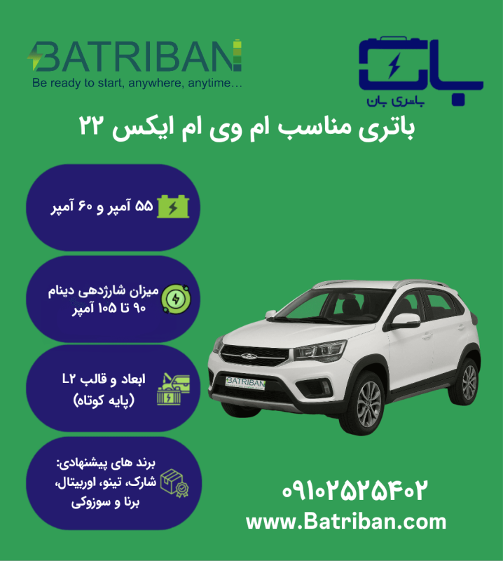 ام وی ام ایکس 22