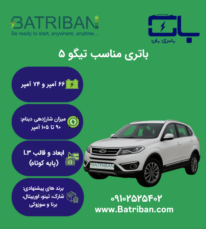 تیگو 5