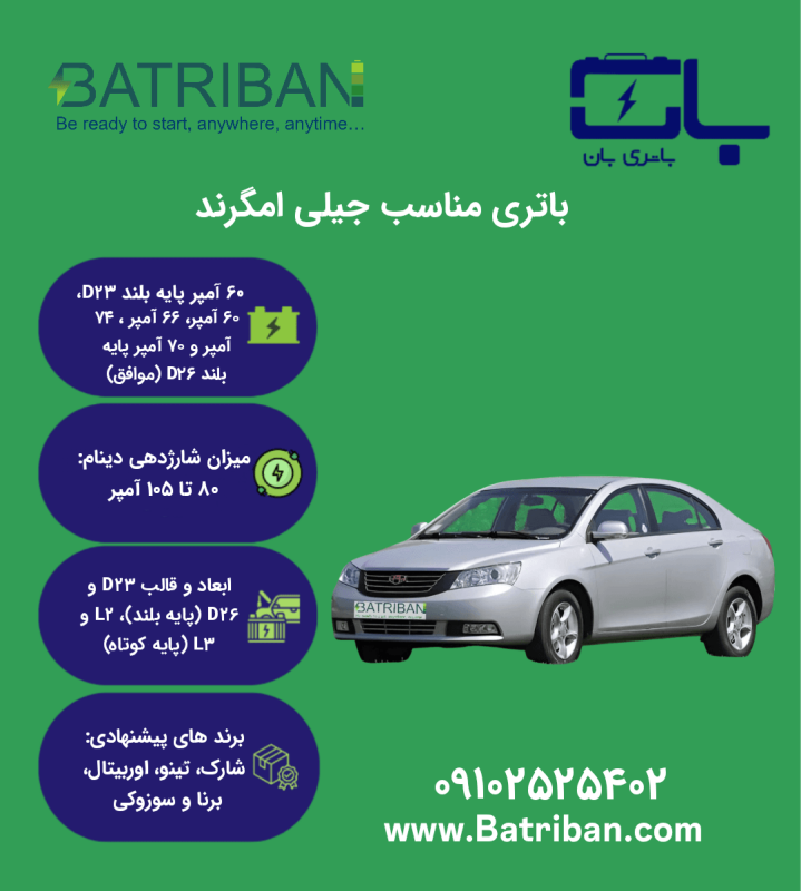 جیلی امگرند