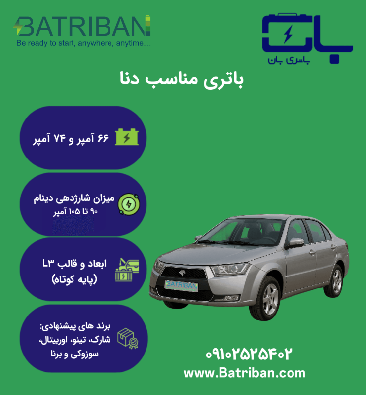 دنا i