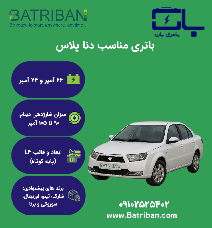 دنا پلاس i