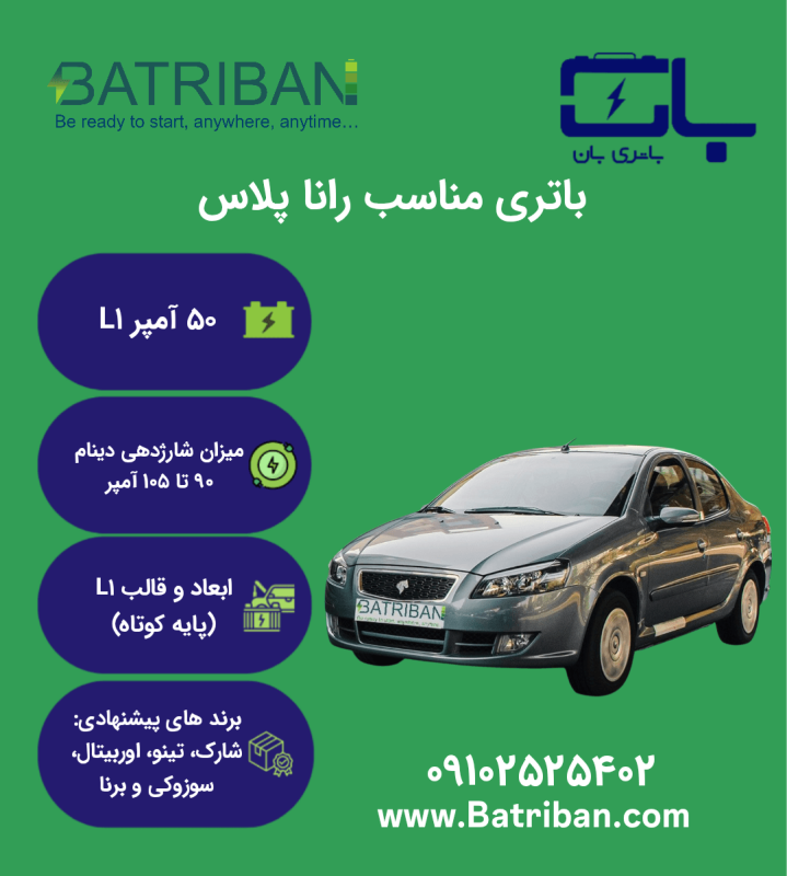 رانا پلاس i
