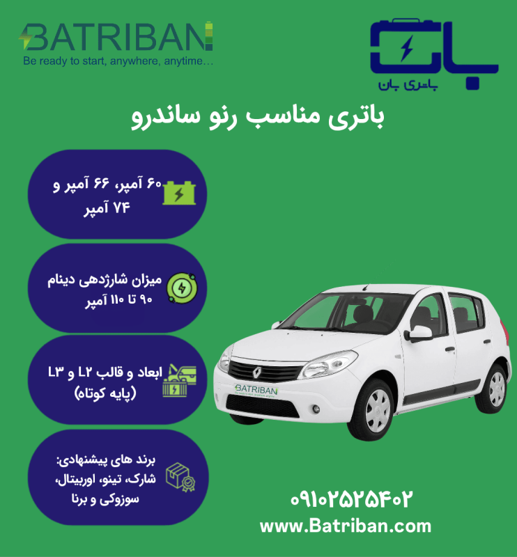 ساندرو i
