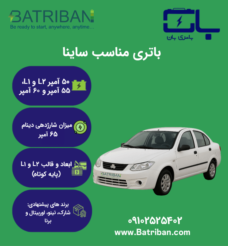 ساینا i