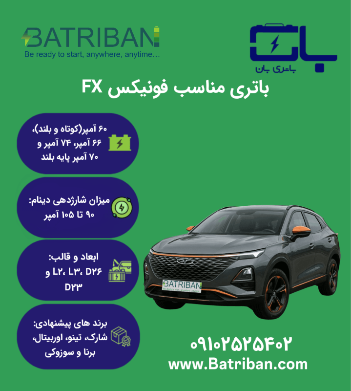 فونیکس اف ایکس