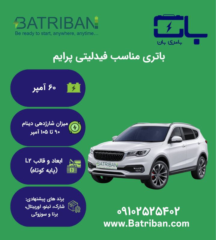فیدلیتی پرایم 1 1