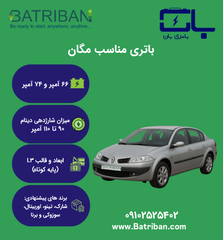 مگان i