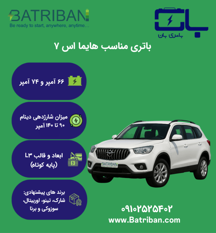هایما اس ۷ i