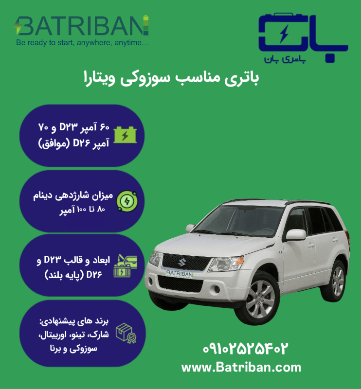 ویتارا i