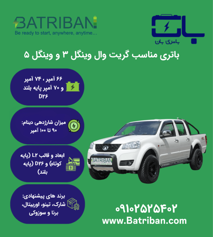 وینگل 3 و وینگل 5