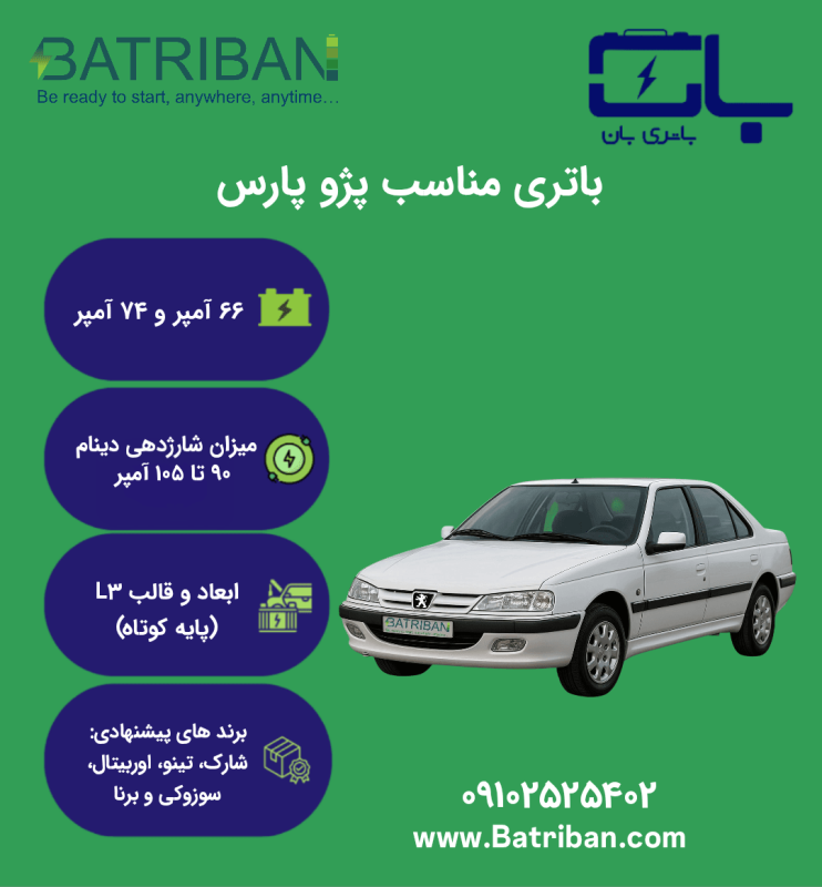 پرشیا i