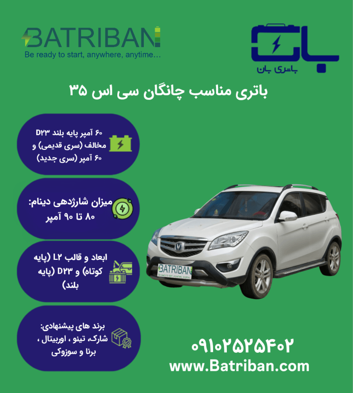 چانگان 35