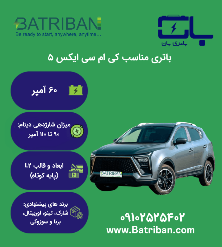 کی ام سی ایکس 50