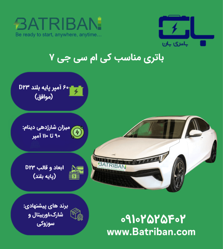 کی ام سی جی 7