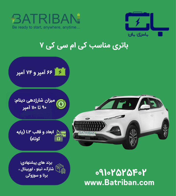 کی ام سی کی 7