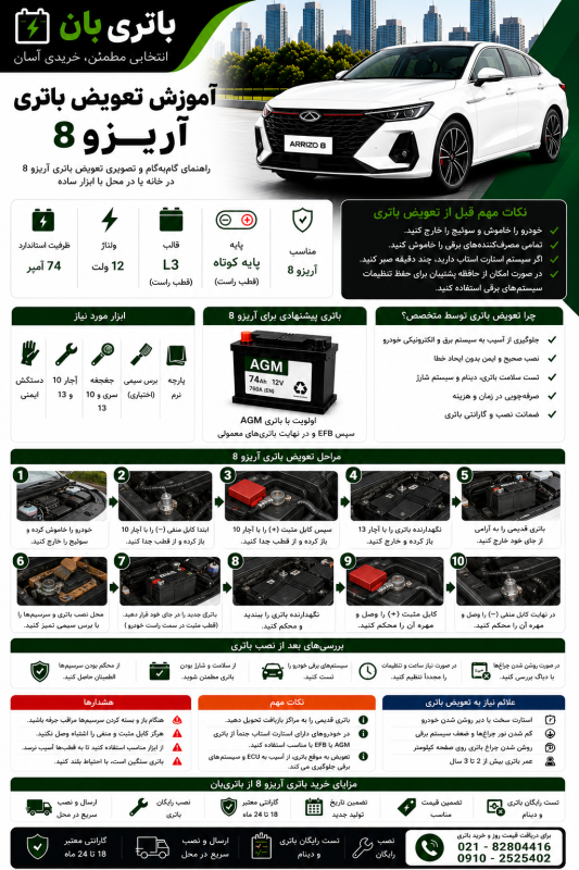 آموزش تعویض باتری آریزو 8