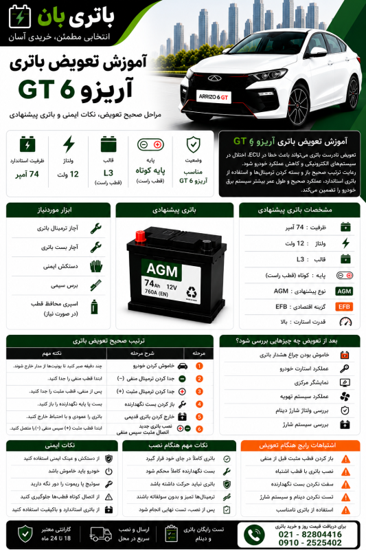 آموزش تعویض باتری آریزو 6 جی تی 1