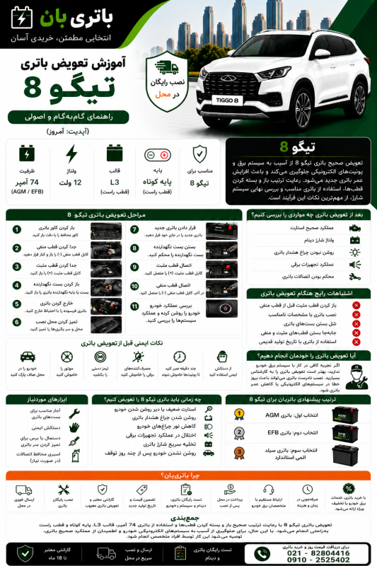 آموزش تعویض باتری تیگئ 8