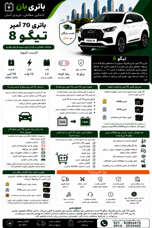 باتری 70 آمپر تیگو 8 1