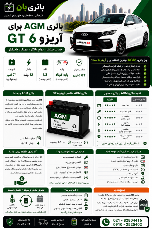 باتری agm برای آریزو 6 جی تی