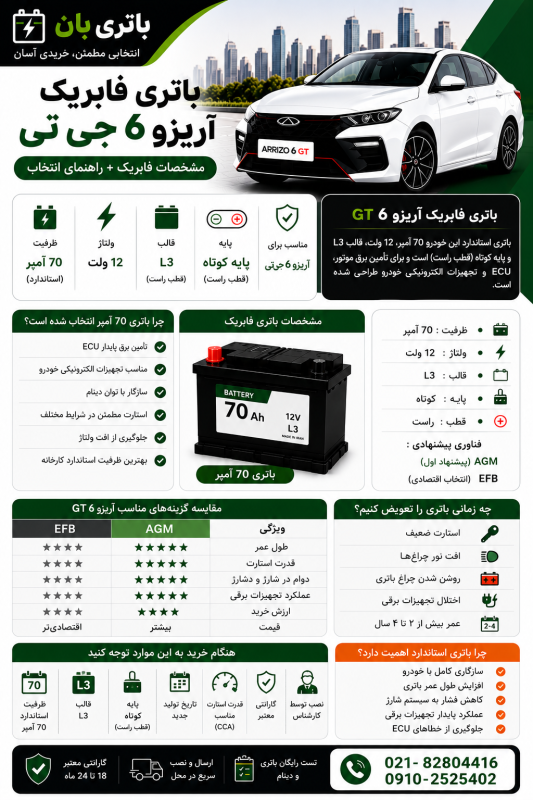 باتری فابریک آریزو 6 جی تی