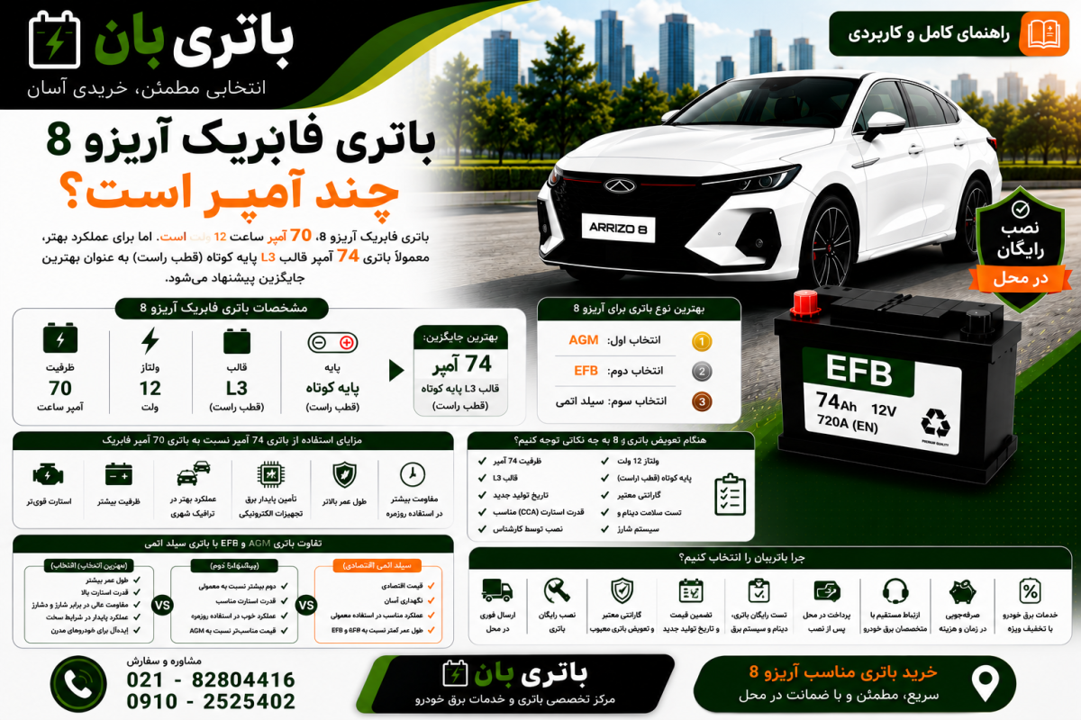 باتری فابریک آریزو 8 1 باتری فابریک آریزو 8