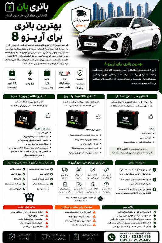 بهترین باتری برای آریزو 8 1