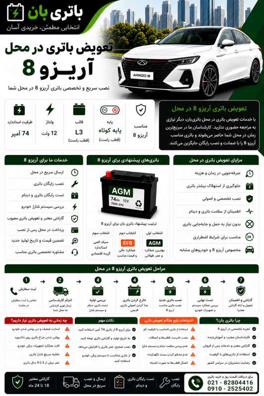 تعویض باطری در محل آریزو 8