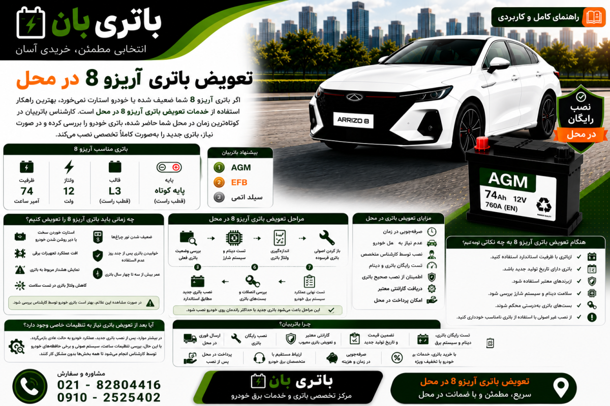 تعویض باتری آریزو 8 در محل