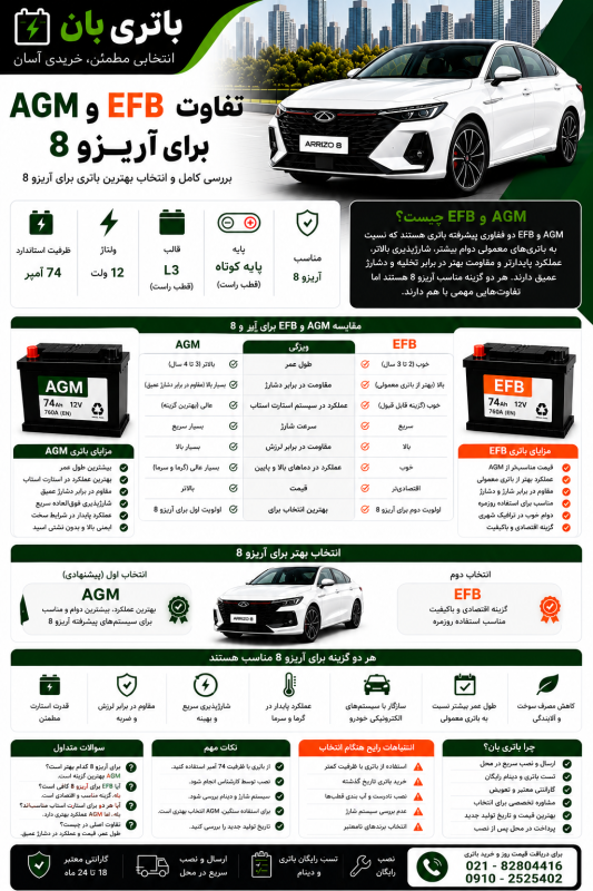 تفاوت amg و efb یرای آریزو 8