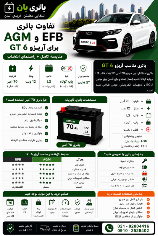 تفاوت باتری agm و efb آریزو 6 جی تی