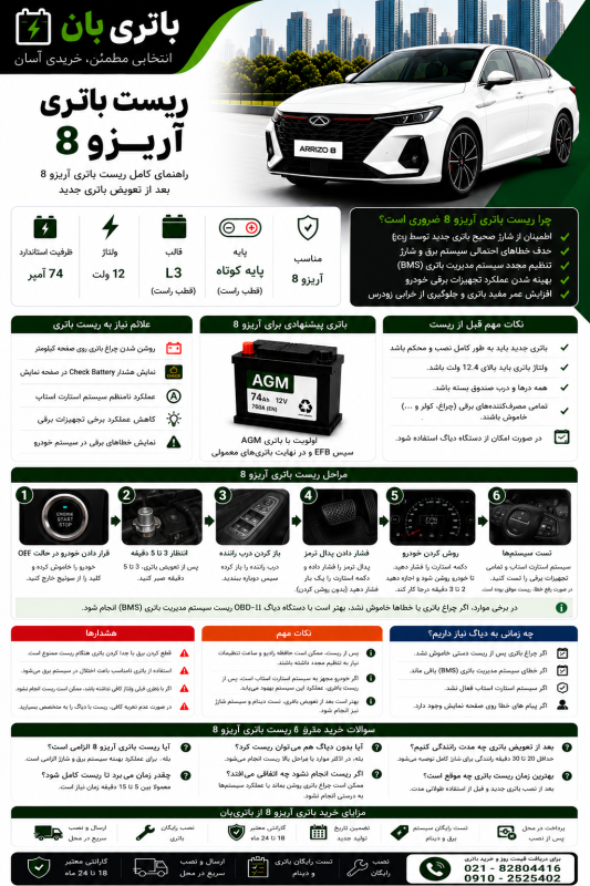 ریست باتری آریزو 8