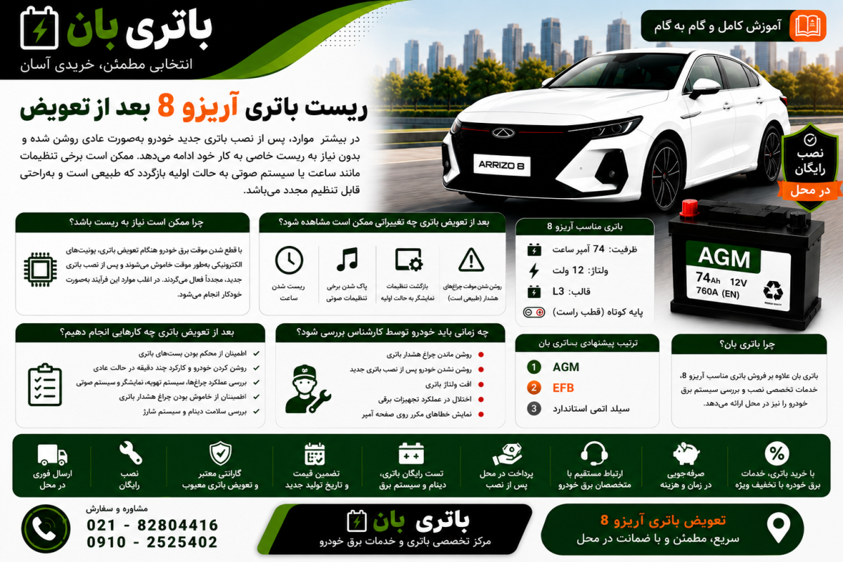 ریست باتری آریزو 8 بعد از تعویض