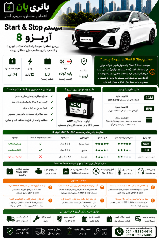 سیستم استارت استاپ آریزو 8