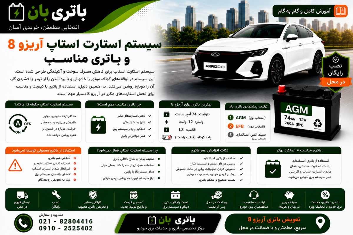 سیستم استارت استاپ آریزو 8