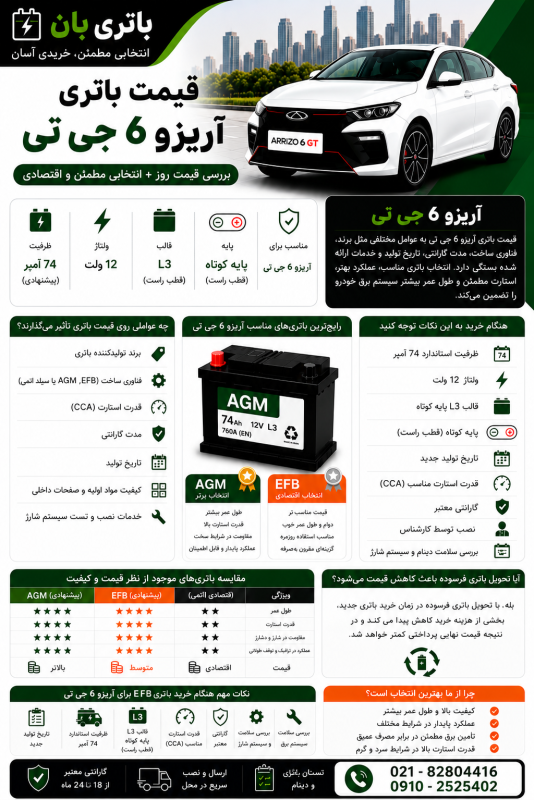 قیمت باتری آریزو 6 GT 2 قیمت باتری آریزو 6 جی تی 1