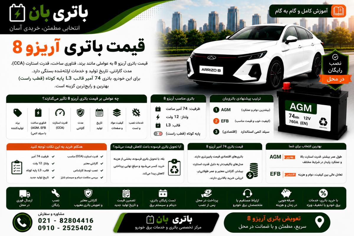 قیمت باتری آریزو 8