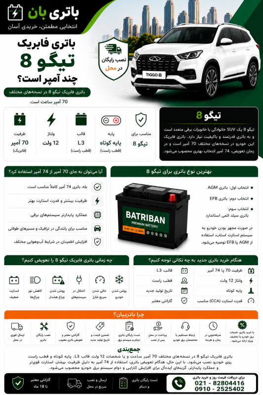 باتری فابریک تیگو 8