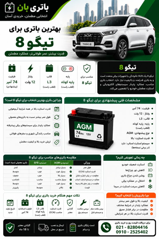 بهترین باتری تیگو 8 1