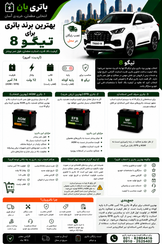 بهترین برند باتری تیگو 8